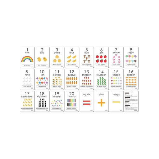 Educational Toys mierEdu Cognitive Flash Cards - Let's Count