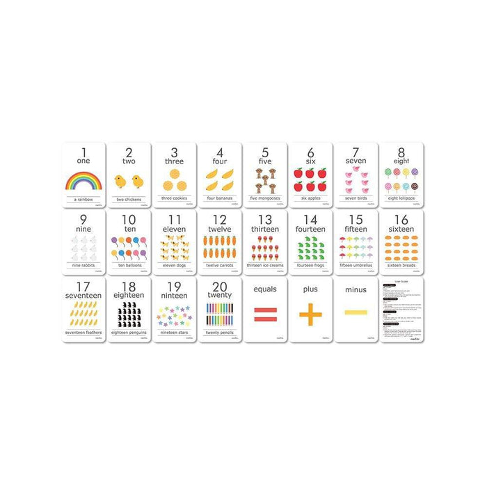 Educational Toys mierEdu Cognitive Flash Cards - Let's Count